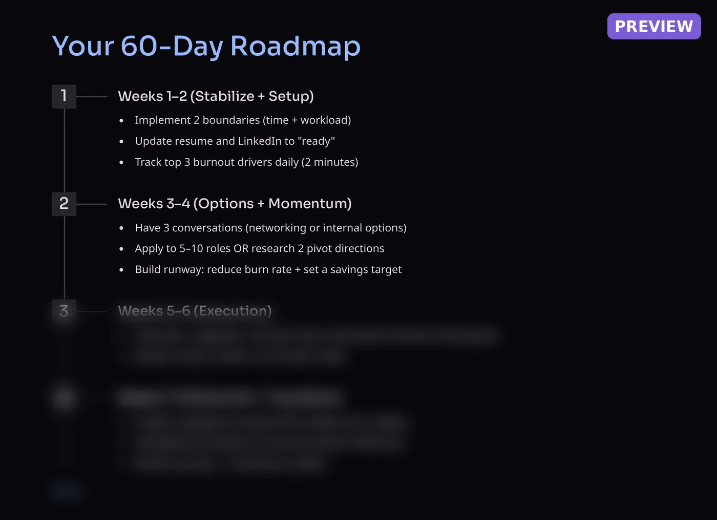 Preview of the Career Crossroads Kit 60-Day Roadmap showing the first two phases and their weekly actions.