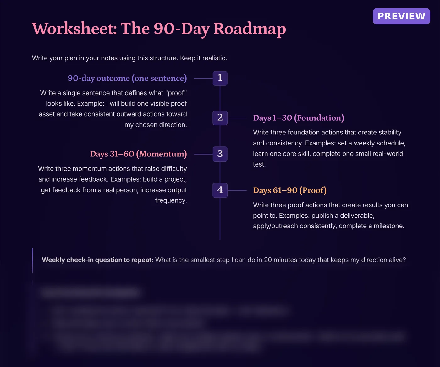 Preview of the 90-Day Roadmap worksheet from the Life Direction Compass showing the three phases.